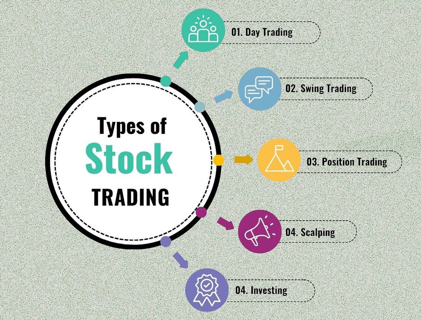 iXceed Trading Academy