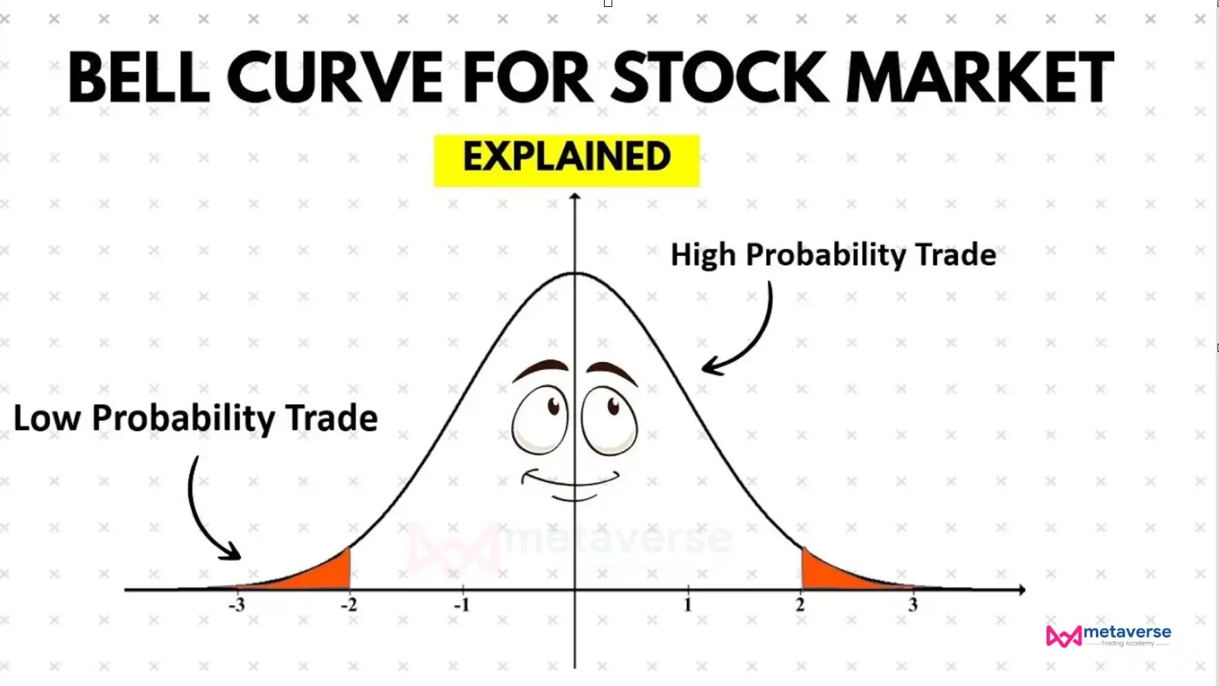 iXceed Trading Academy