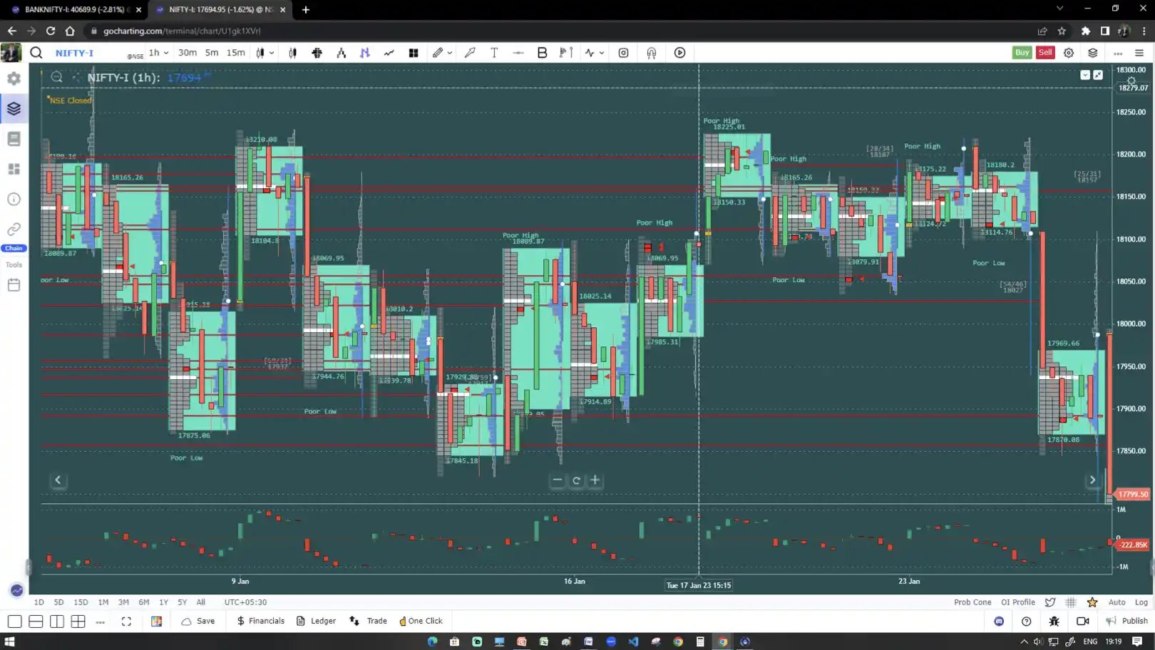 iXceed Trading Academy