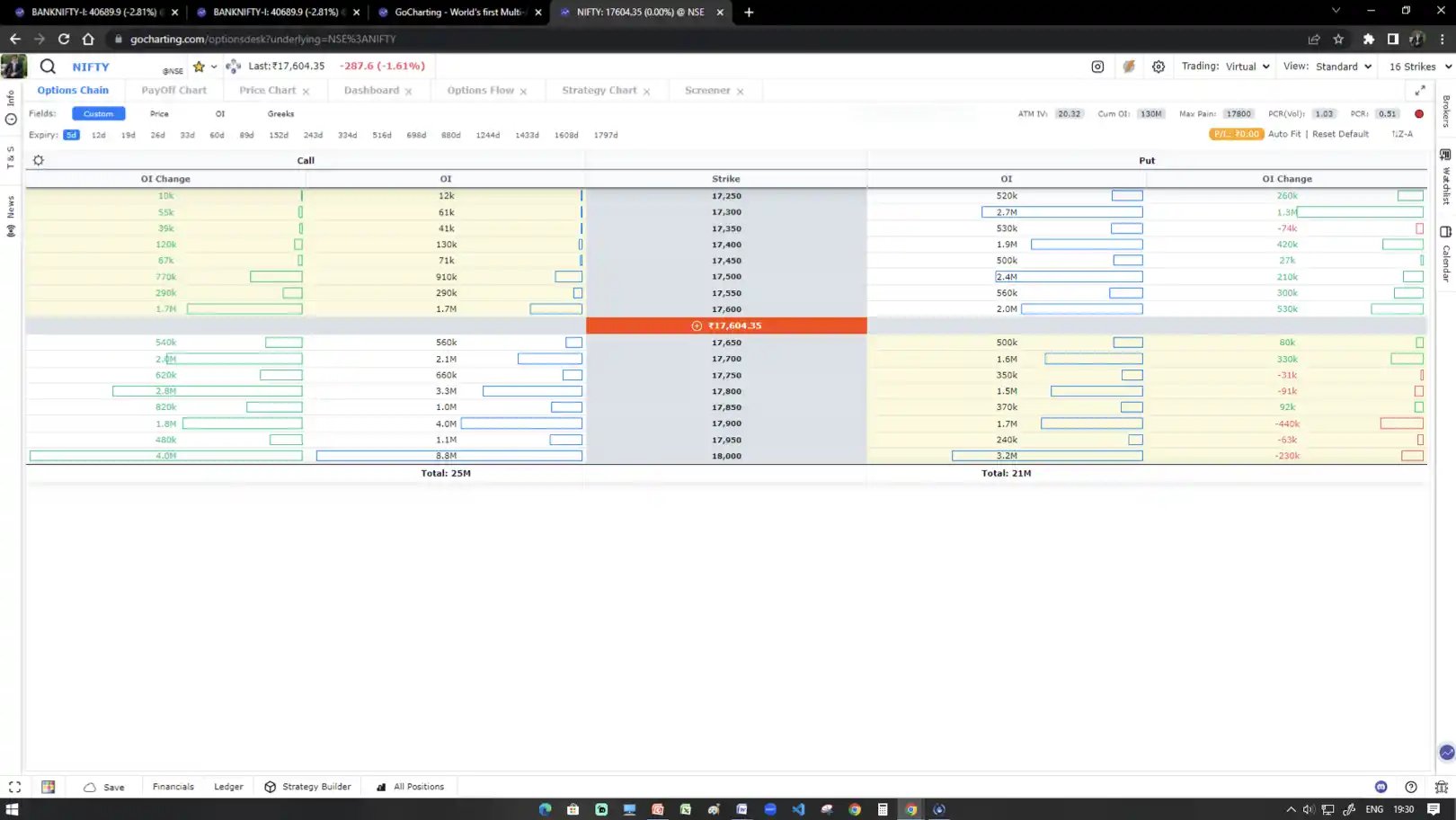 iXceed Trading Academy