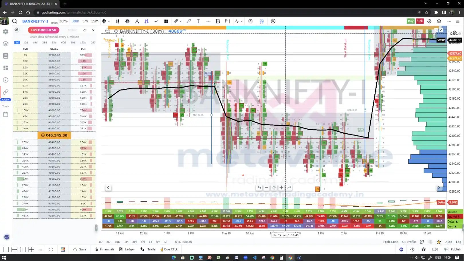 iXceed Trading Academy