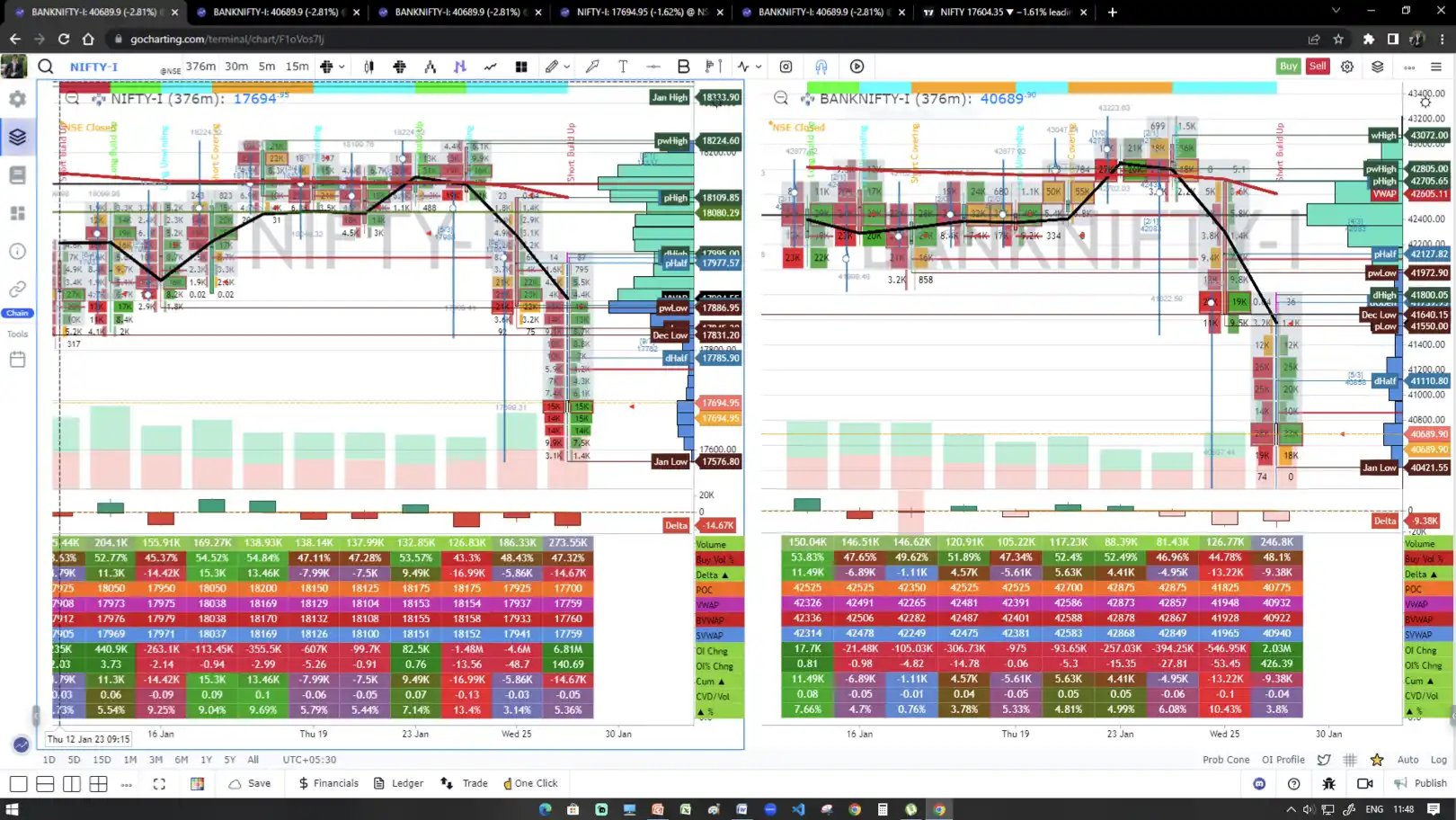 iXceed Trading Academy