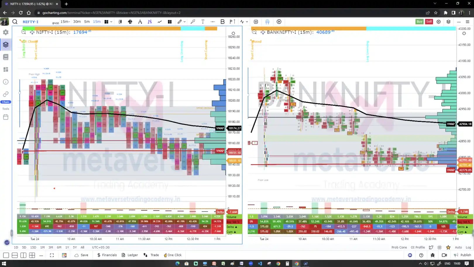 iXceed Trading Academy