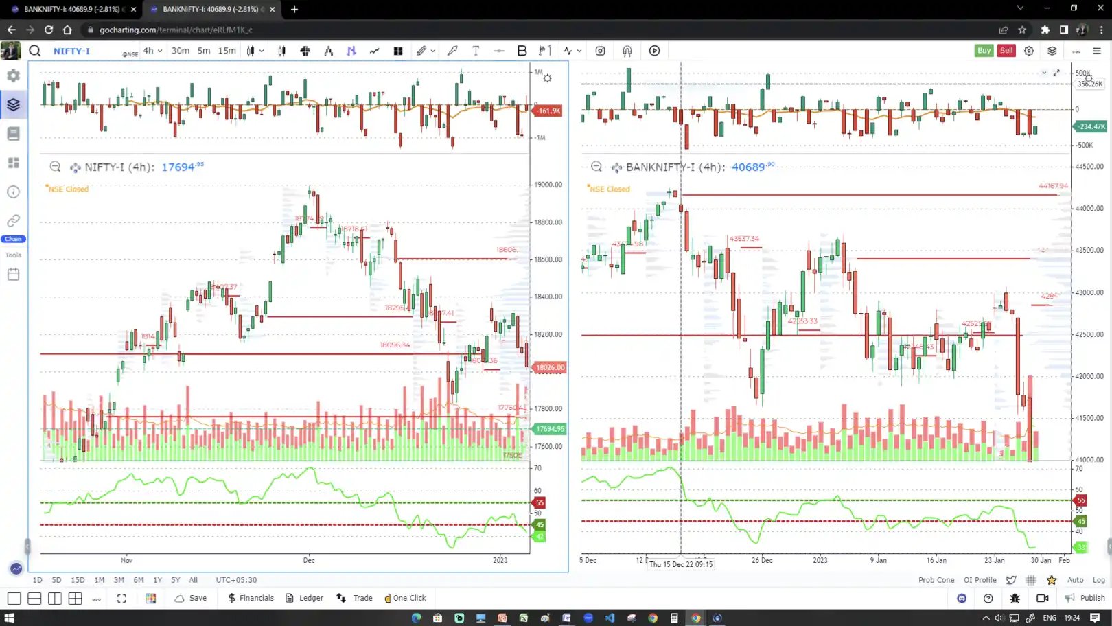 iXceed Trading Academy